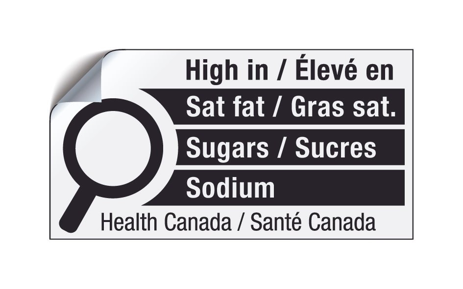 Canadian Front-of-Package Labelling: What Food  Businesses Need to Know 